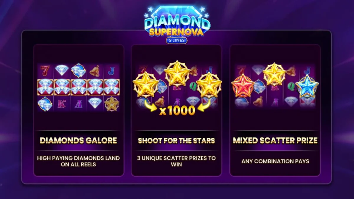 Tampilan visual slot Diamond Supernova dengan tema kosmik dan simbol berlian klasik.